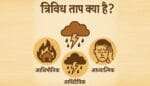 त्रिविध ताप क्या है? – Tritaap